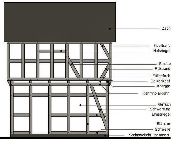 Fachwerk08