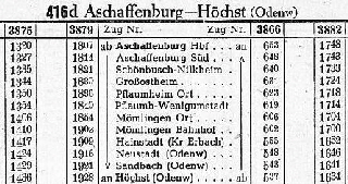 2017_41_04 Fahrplan 1946 Aschaffenburg-H�chst
